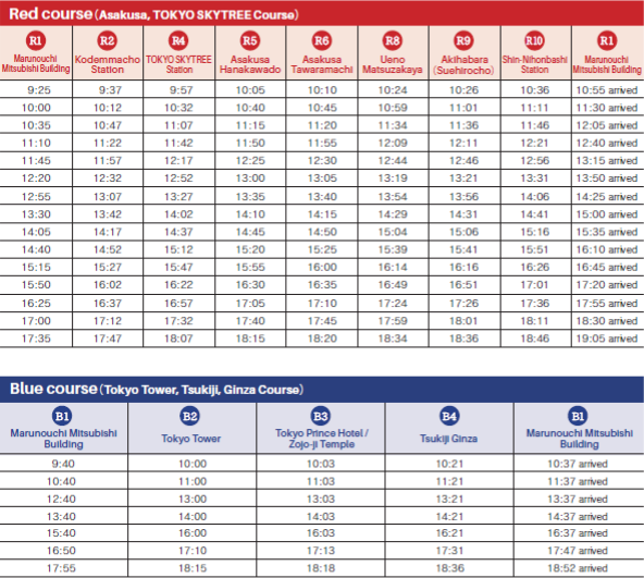 HopOn HopOff Tokyo Sightseeing Bus Pass Klook